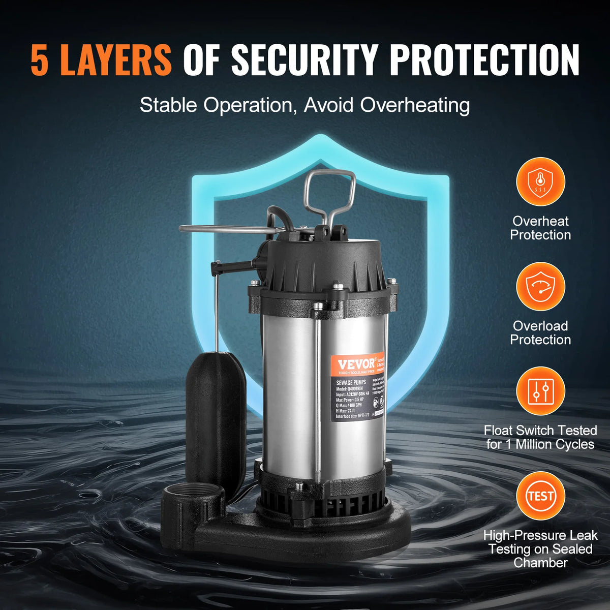 SucceBuy Submersible Sewage Pump Cast Iron with Automatic Float Switch Stainless Steel for Clean Flooded Basement Yard Farm