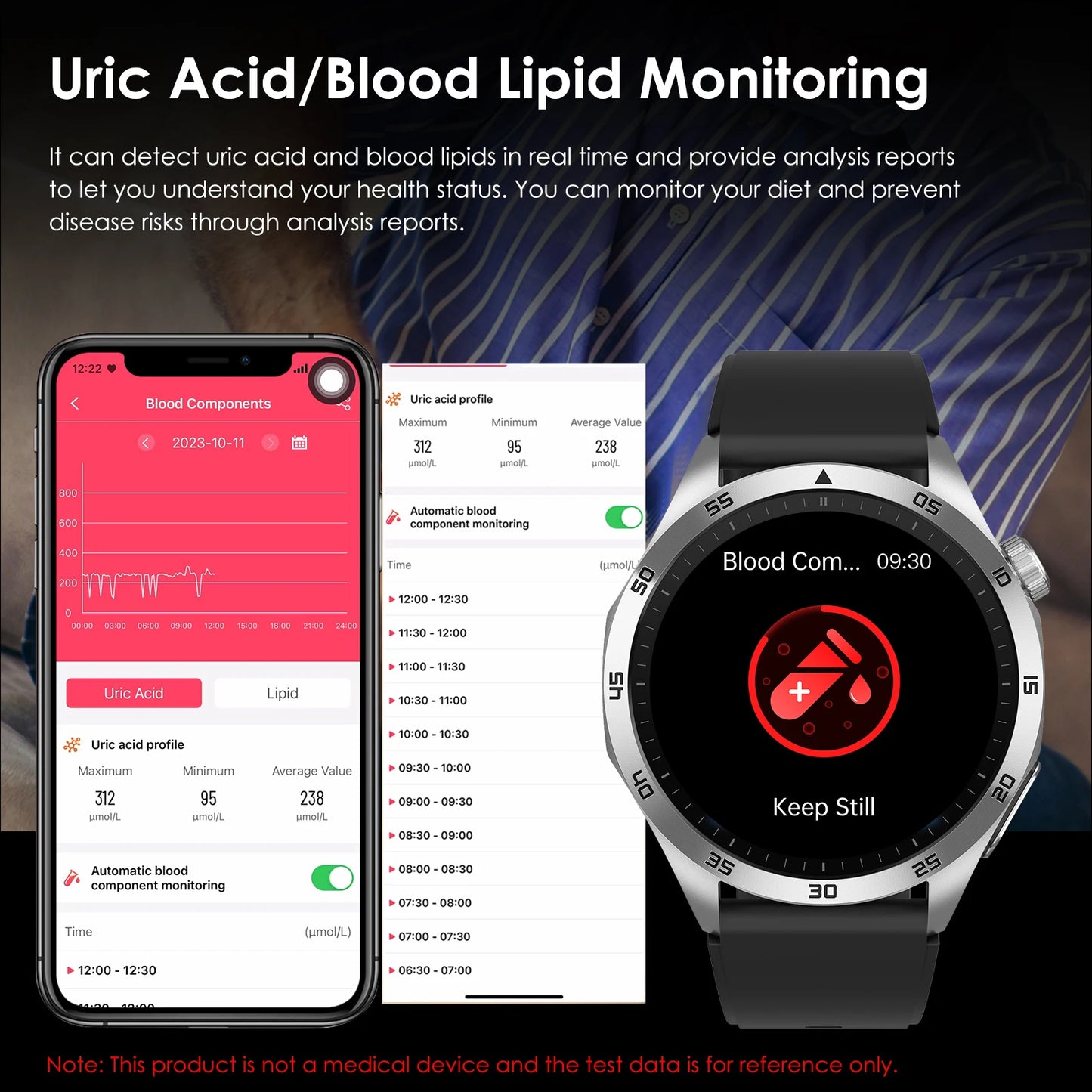 Advanced Health Smart Watch With Ecg Ppg Blood Pressure Tracking