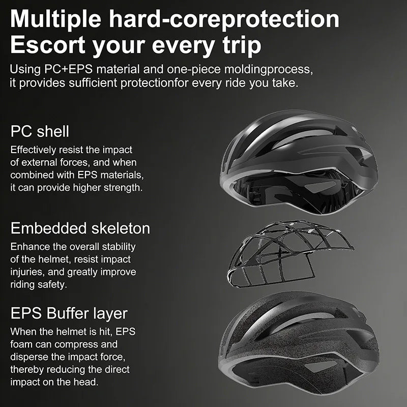 Eastinear Ultra Lightweight Road And Mountain Bicycle Helmet