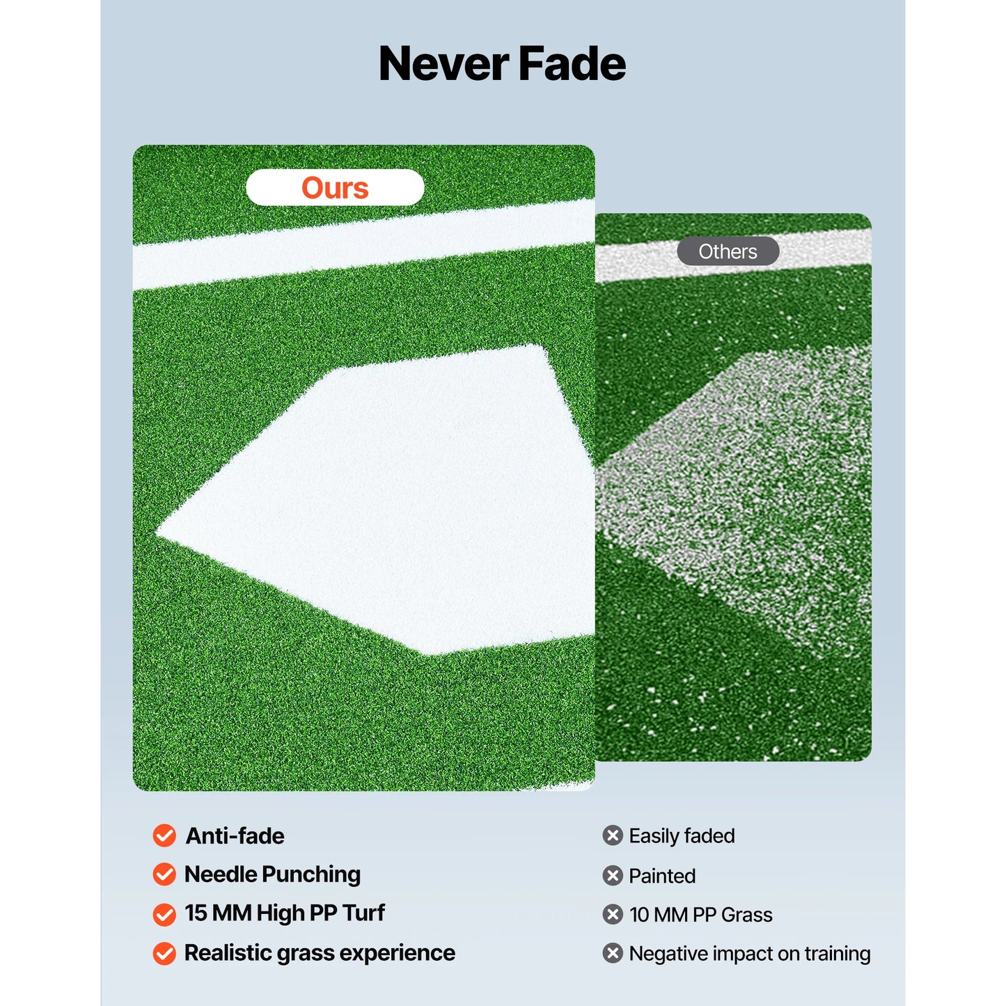 SucceBuy Portable Baseball Hitting Mat With Softball Practice Home Plate