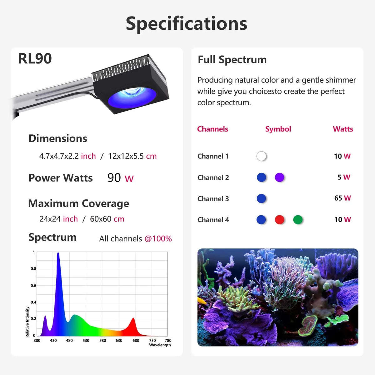 PopBloom 100W WiFi Reef Aquarium LED Light Clip On Marine