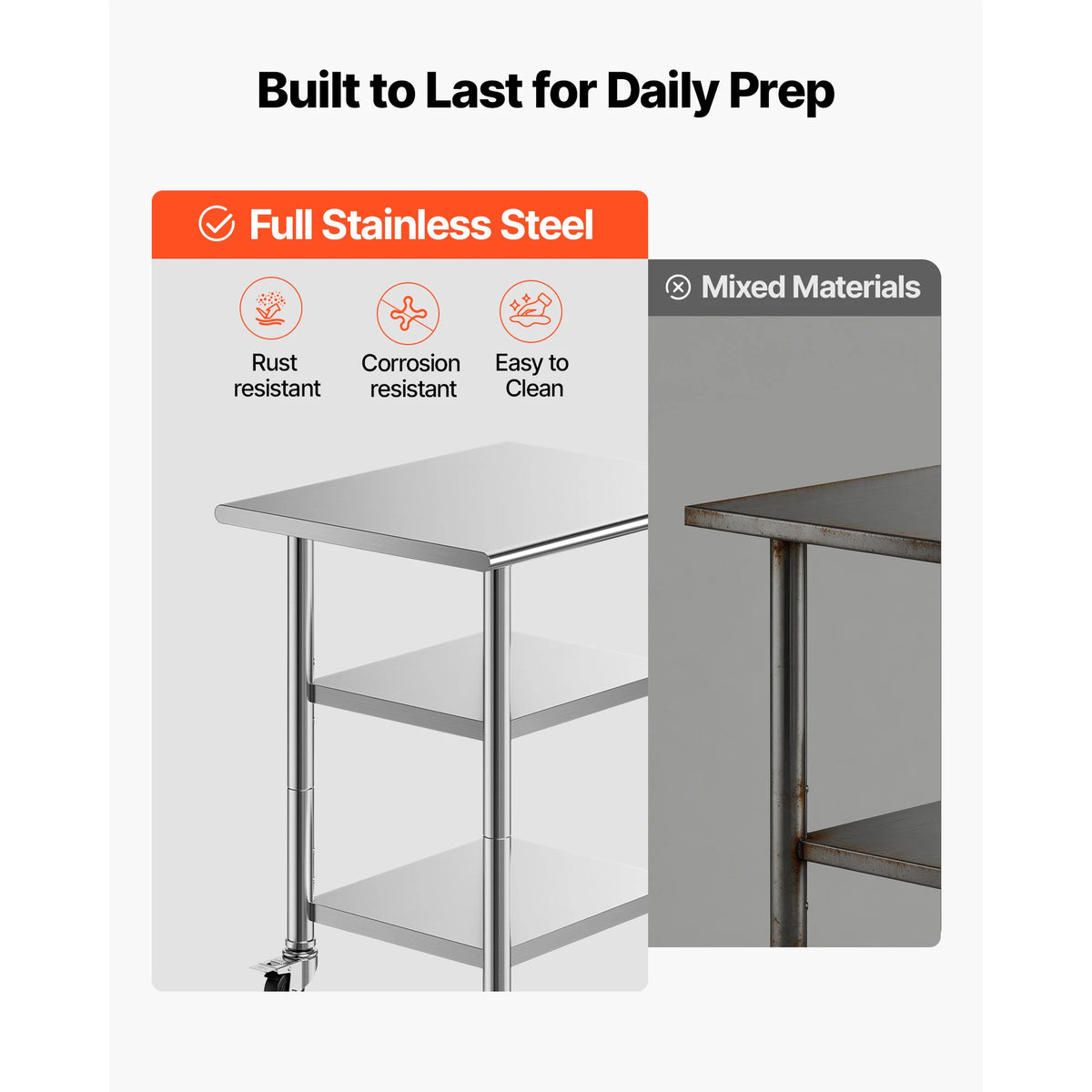 SucceBuy Stainless Steel Work Table With Wheels Commercial Kitchen Station
