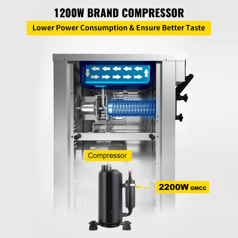 SIHAO Commercial Soft Serve Ice Cream Machine, 18L/H Tri-Flavor Countertop Ice Cream Maker, LCD Display 1200W Compressor, Stainless Steel, One-Touch Cleaning, for Dessert Shop Cafe Restaurant Snack Bar