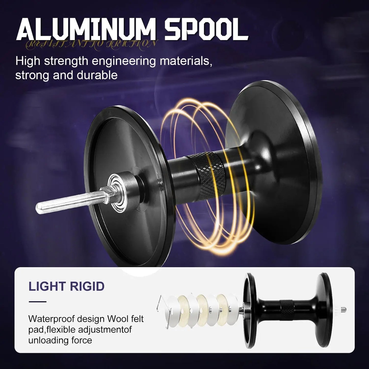 Heavy Duty Fiberglass Rod And Reel Combo For Trolling Fishing