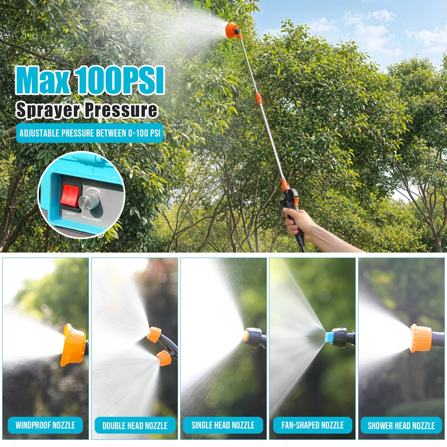 4 Gal Battery Powered Backpack Sprayer,18V 2.6Ah Battery, 0-100PSI,5 Nozzles,Electric Garden Sprayer for Farm Lawn Pest Control