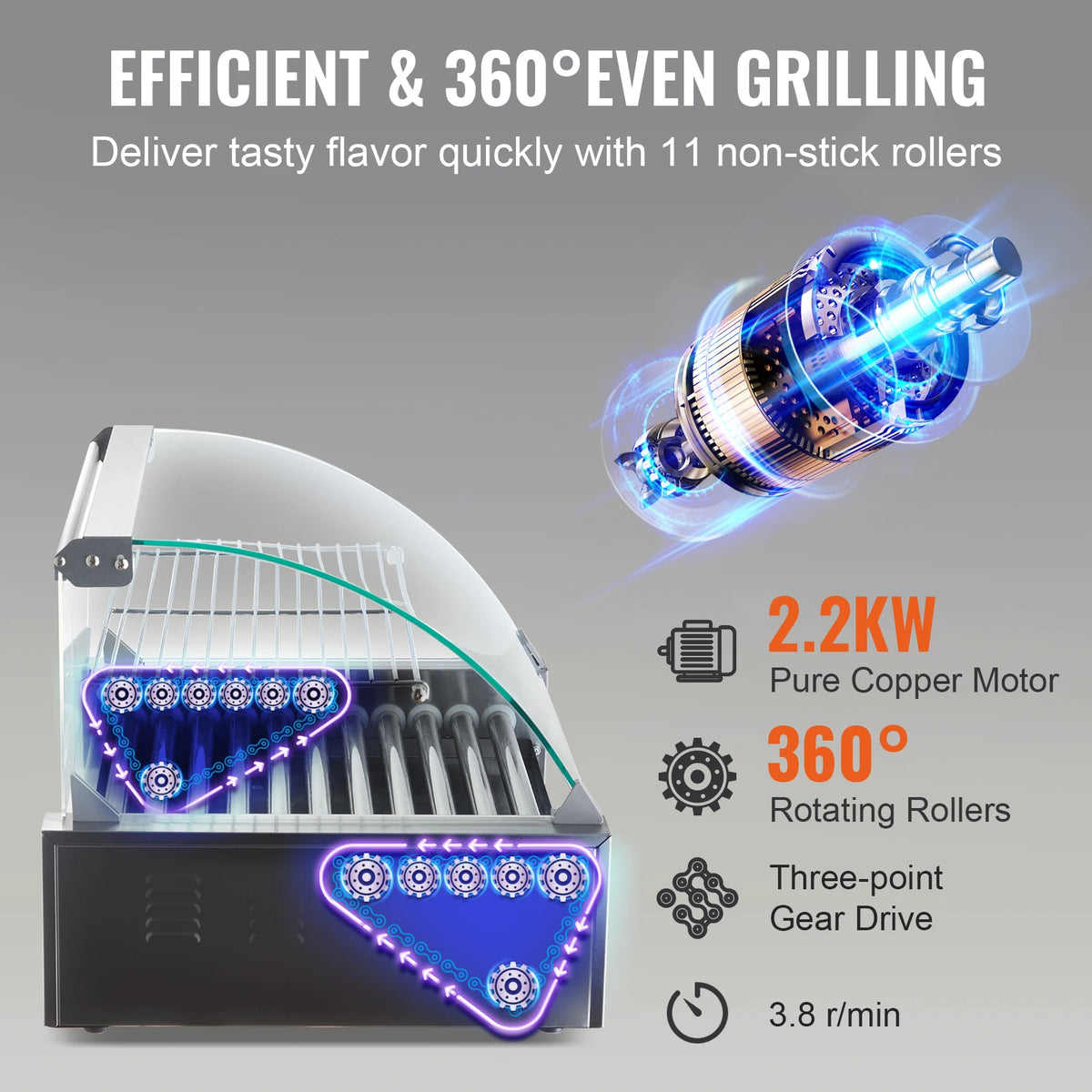 SucceBuy Stainless Steel Hot Dog Roller Sausage Grill Machine