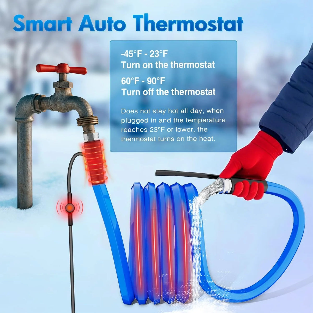 Nilight Heated Water Hose For Outdoor And Garden Use