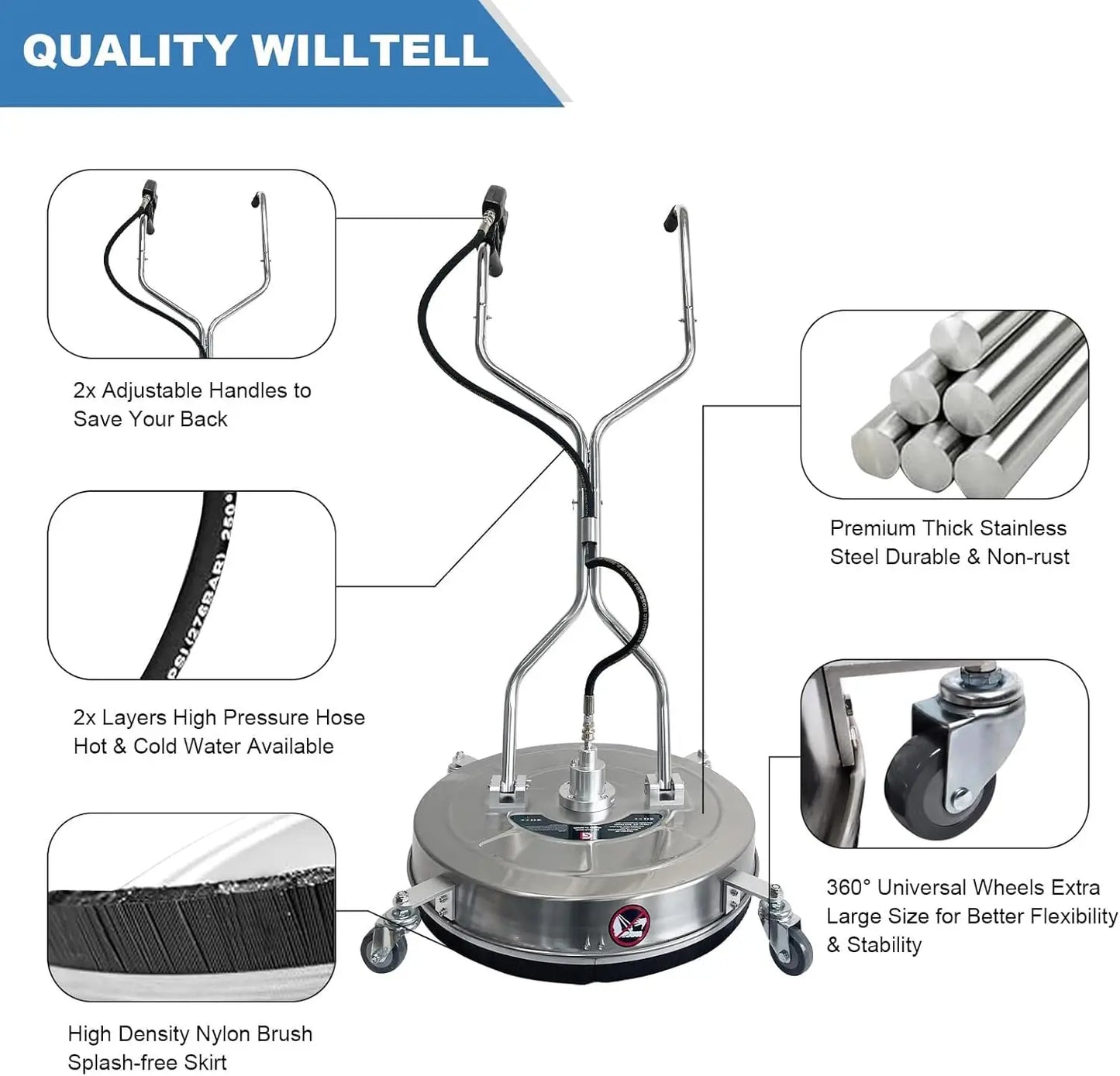 20" Pressure Power Washer Surface Cleaner 4600PSI with 4 Wheels & Dual Handles 3/8" Quick Connect for Concrete Driveway Sidewalk