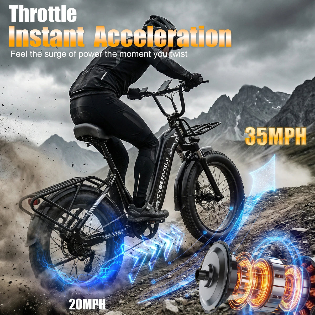 CBVELO EK8 1000W Peak Step-Through Fat Tire Electric Bike