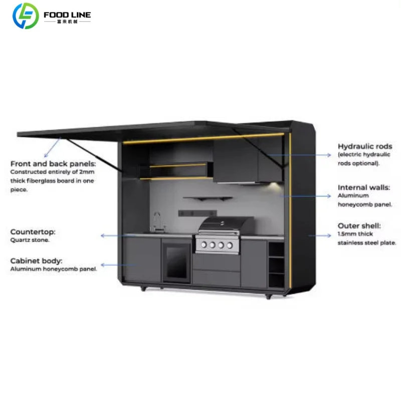 Outdoor Patio Kitchen BBQ Combo Weatherproof Storage Cabinet Stainless Steel Modular All in One Garden Backyard Customized