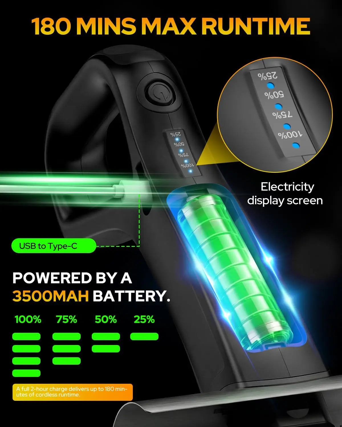 2026 Electric Grill Brush with 2 Brush Heads, 800RPM 25kgf High Torque BBQ Cleaner, 3500mAh Battery, 180 Mins Long Runtime, Extended Handle, Works as Grill Scraper for Tough Grease