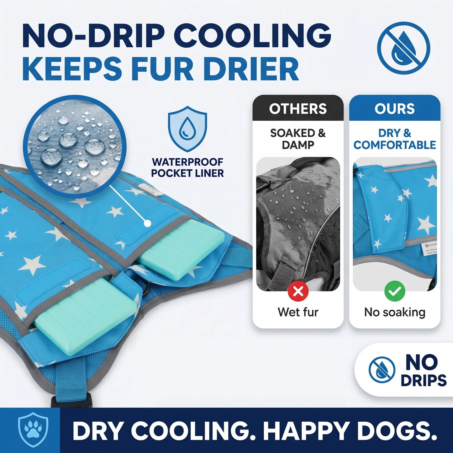 Pet Dog Cooling Vest Harness With Freezable Cooling Packs