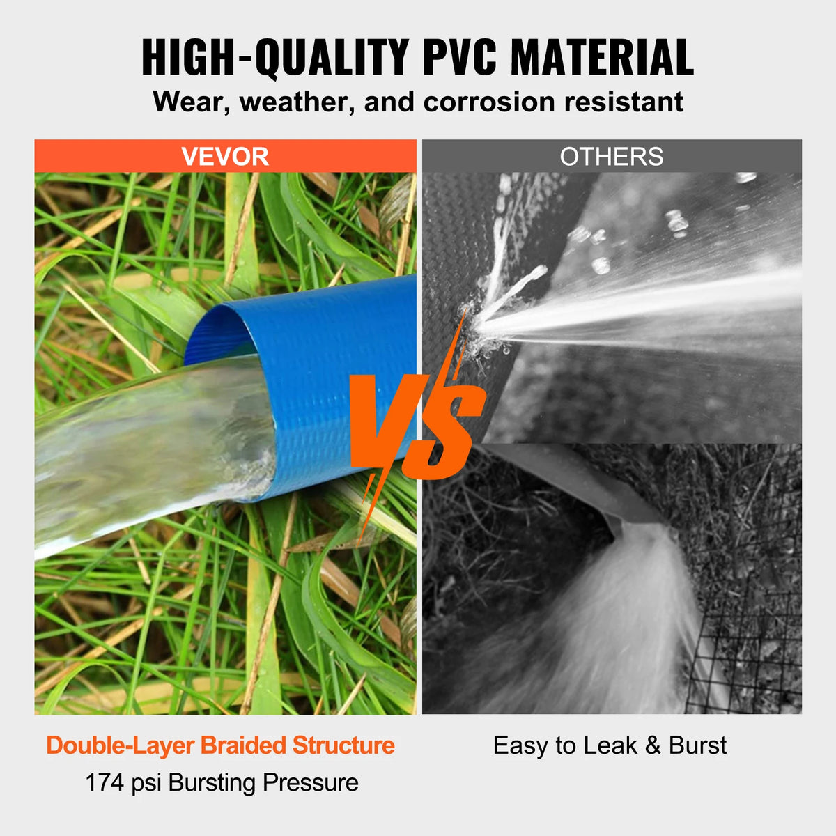 SucceBuy Pool Drain Hose 2 in by 50 ft Durable PVC Material, Aluminum Camlock C & E Connectors and Clamps for Pool Water Removal