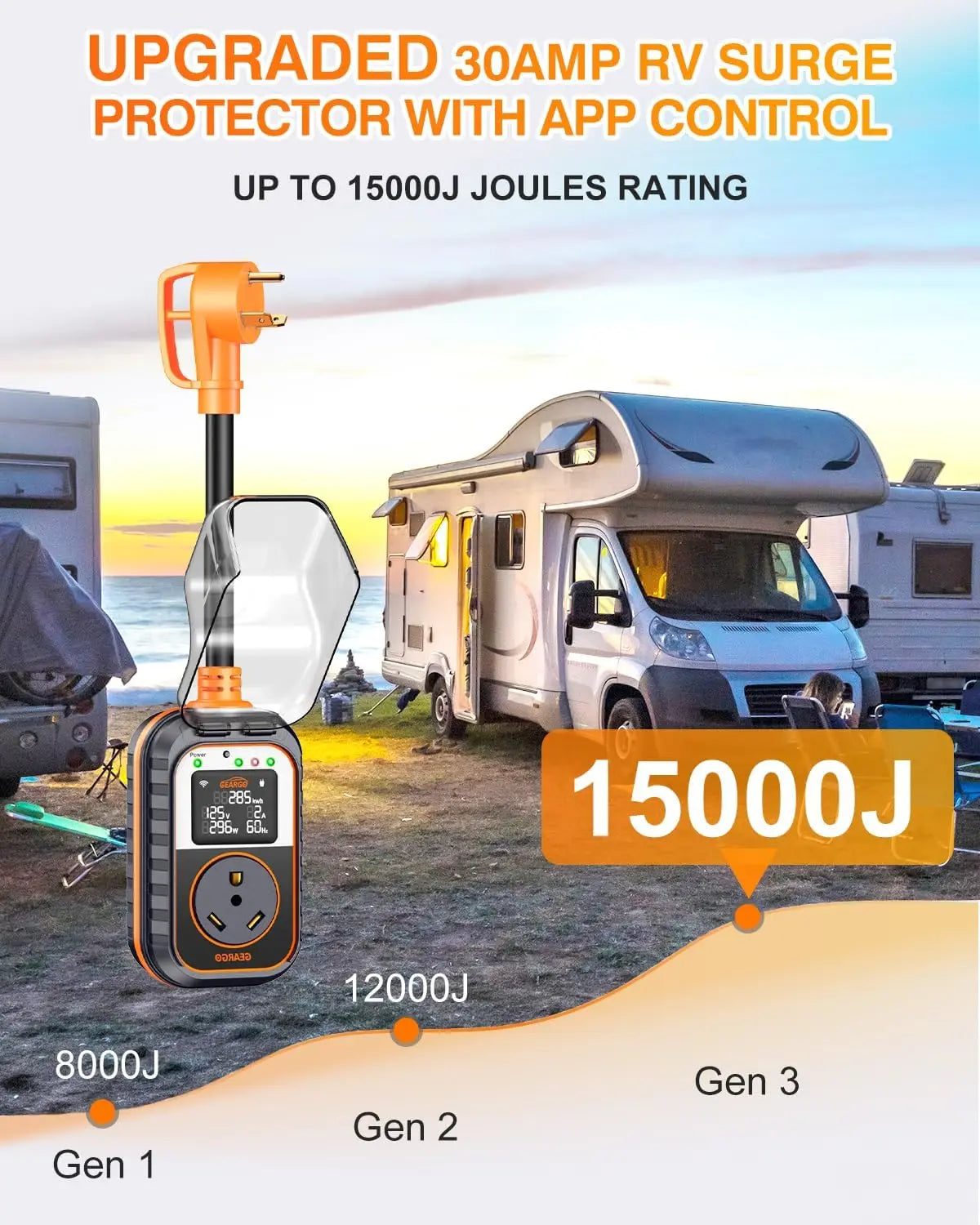 2026 New-Gen RV Surge Protector 30 amp with Bluetooth & APP, 15000J Circuit Analyzer with Large LED Screen, Real-Time Monitoring, IP68 Waterproof with Protective Cover for RV Camper Travel Trailer