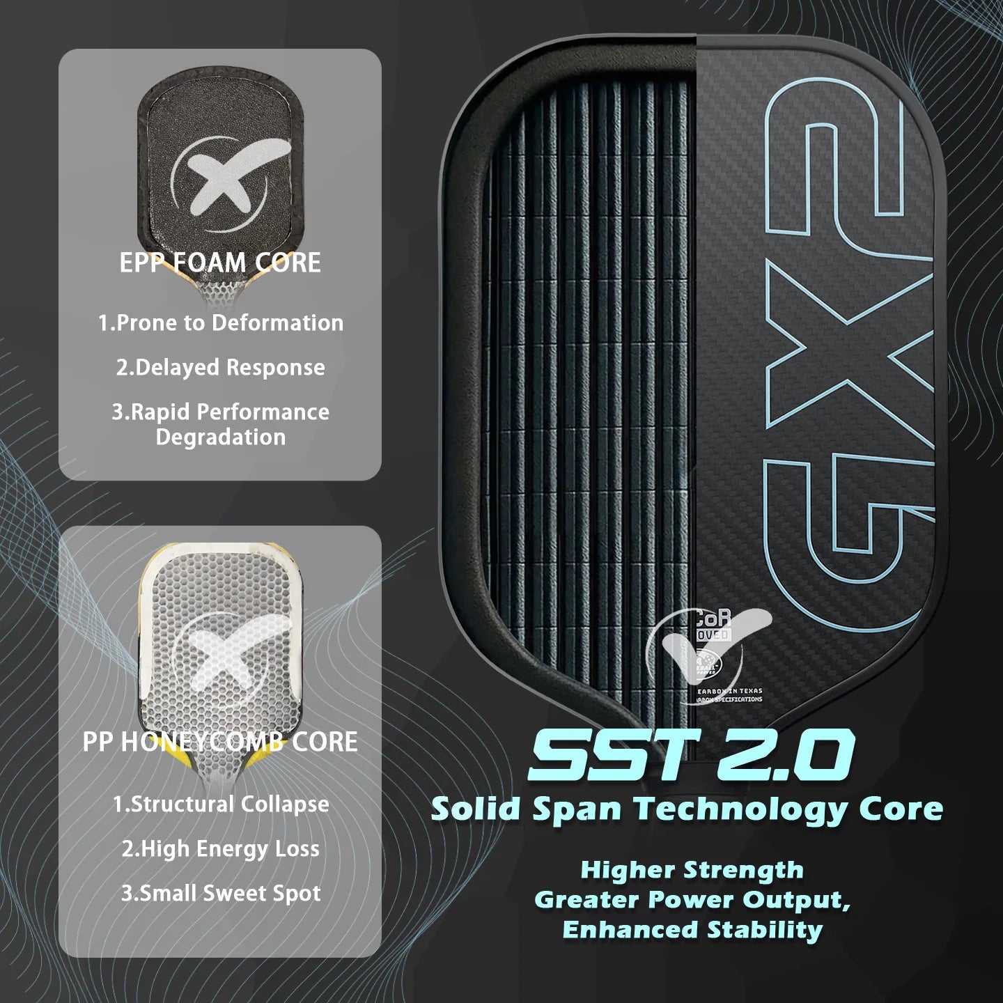 WNONSO GX2 Pickleball Racket 3K Carbon Fiber Textured Surface 16mm Thermoformed Pickleball Paddle Maximum Spin & Ball Control
