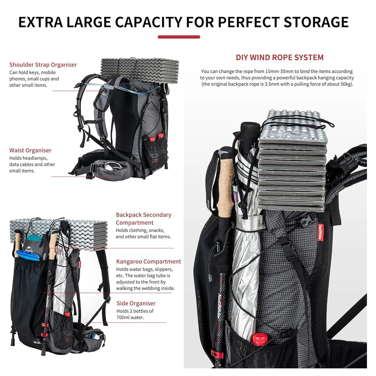 Naturehike Waterproof Hiking Backpack With Included Rain Cover