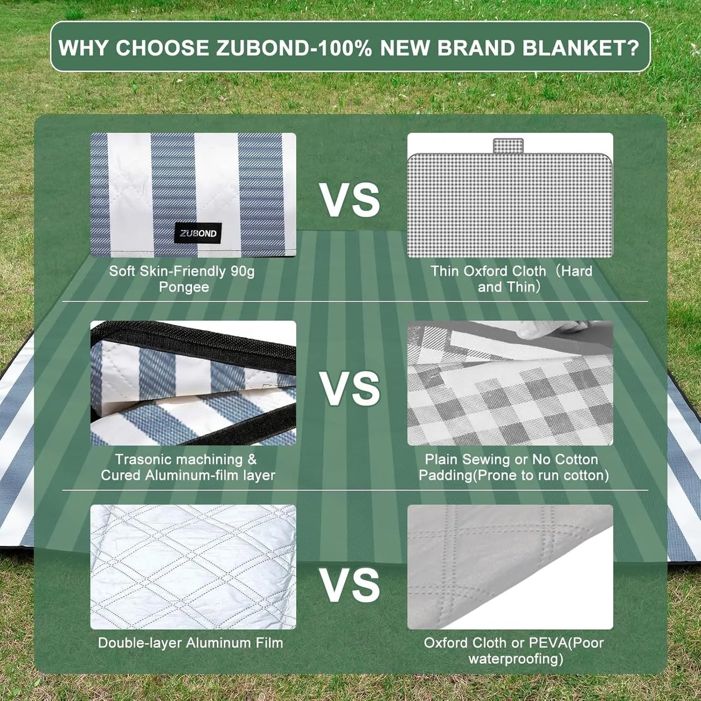 Gingham Picnic Blanket 80"×80", Waterproof Sandproof Foldable Outdoor Beach Camping Mat, Portable Travel Essential for Lawn Park Music Festival Gift