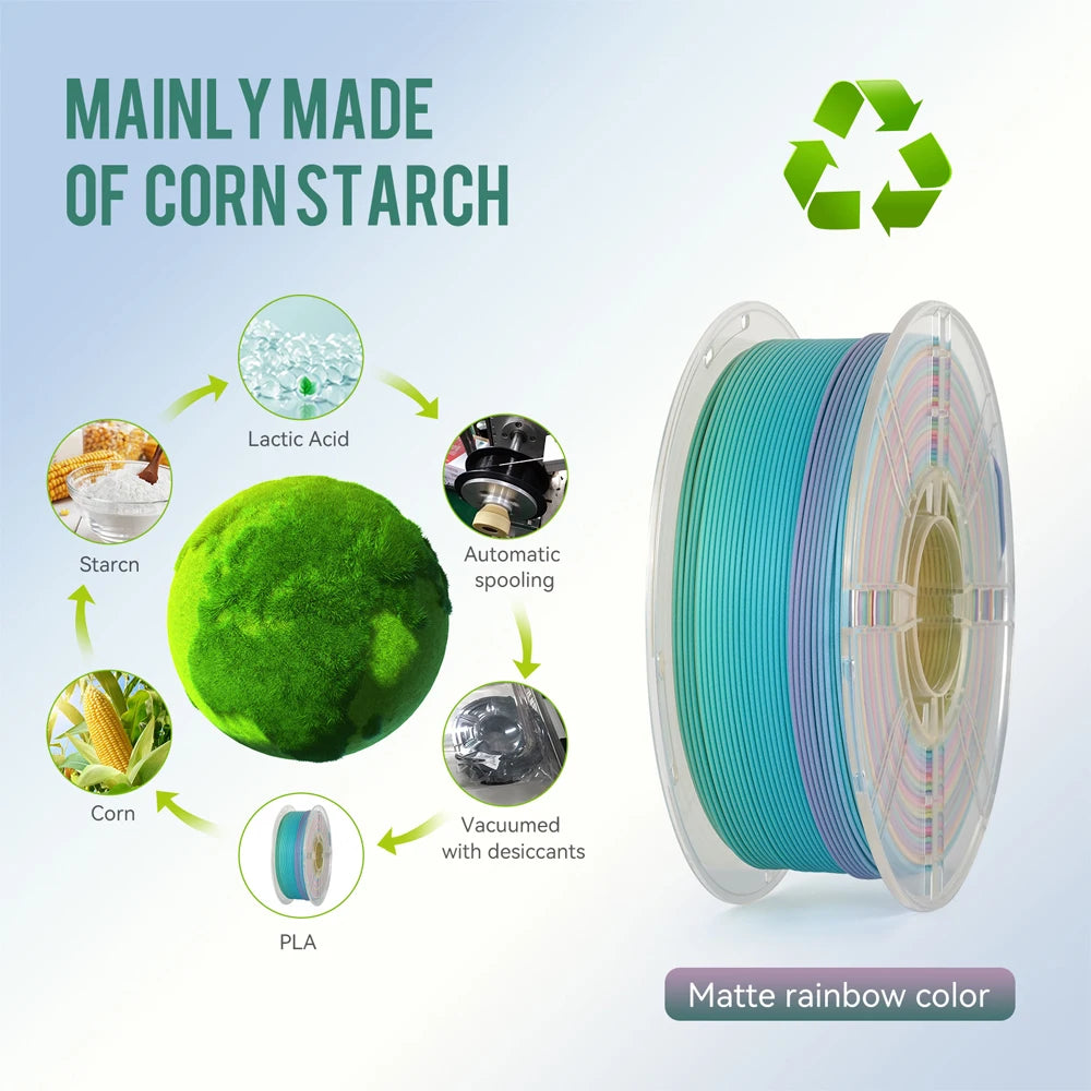 Torlipy Silk PLA 3D Printer Filament For High Quality Printing