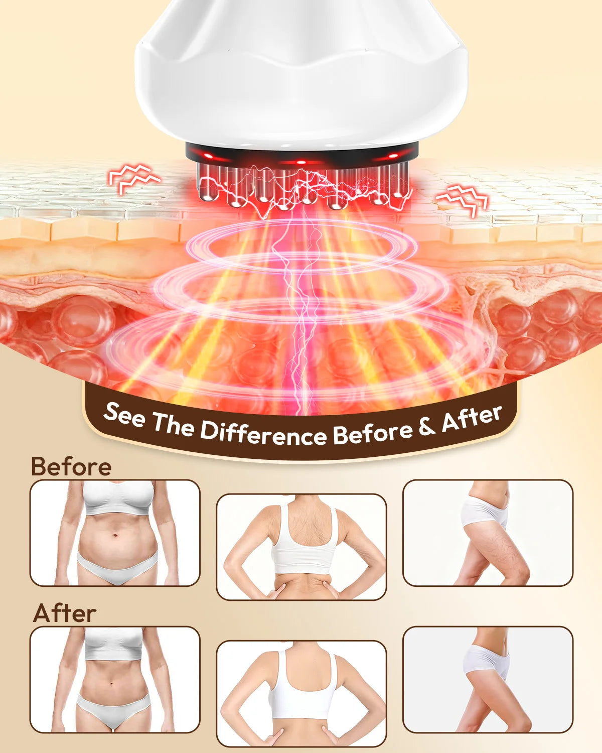 Lymphatic Drainage Massager And Heat Vibration Body Sculpting Tool