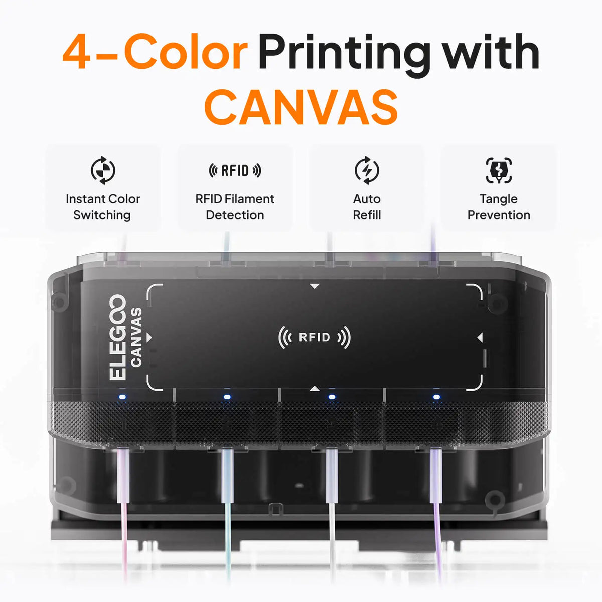 Elegoo Centauri 2 Combo 3D Printer Featuring Canvas Technology