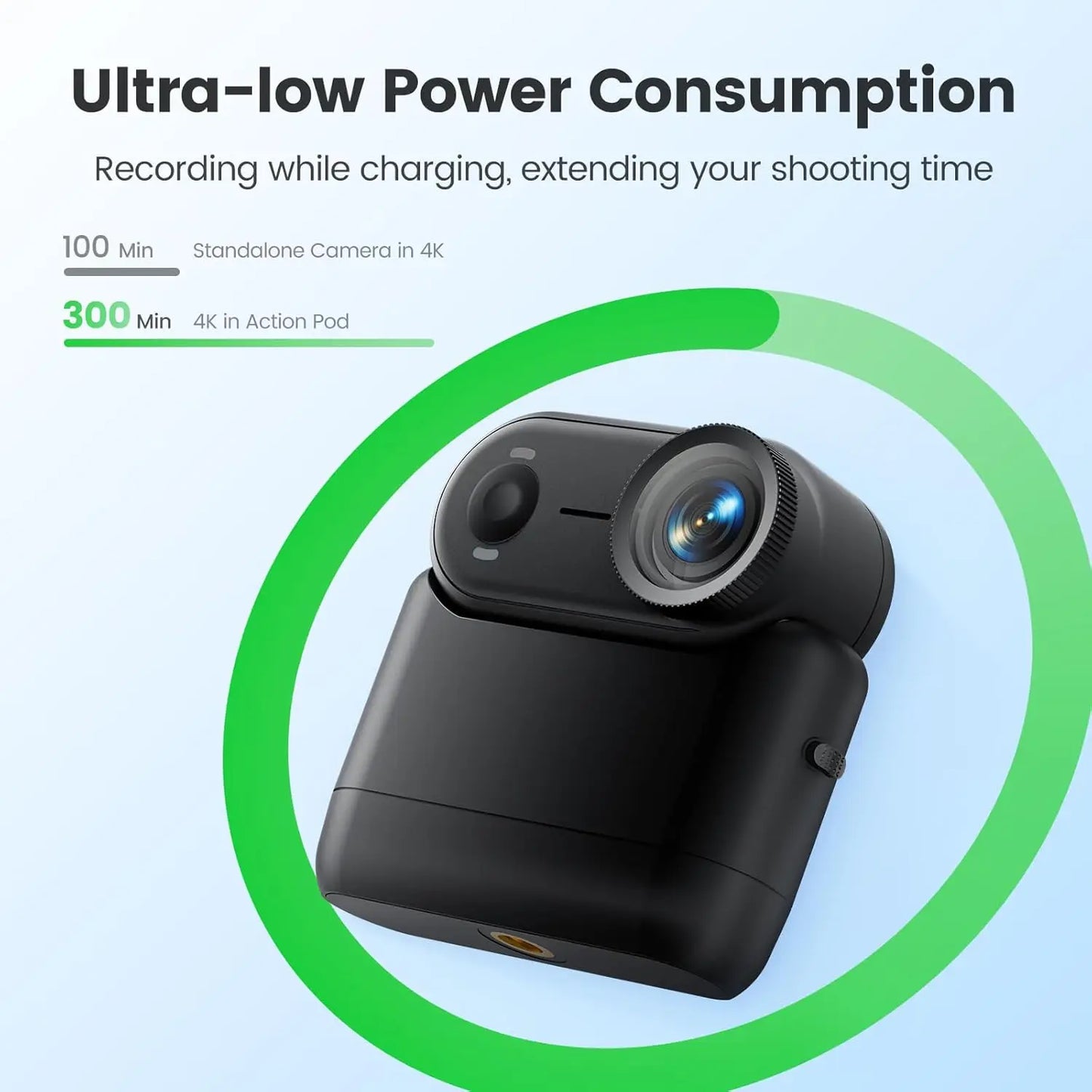Sherway 4K Action Camera With 64GB Memory 6-Axis EIS Waterproof