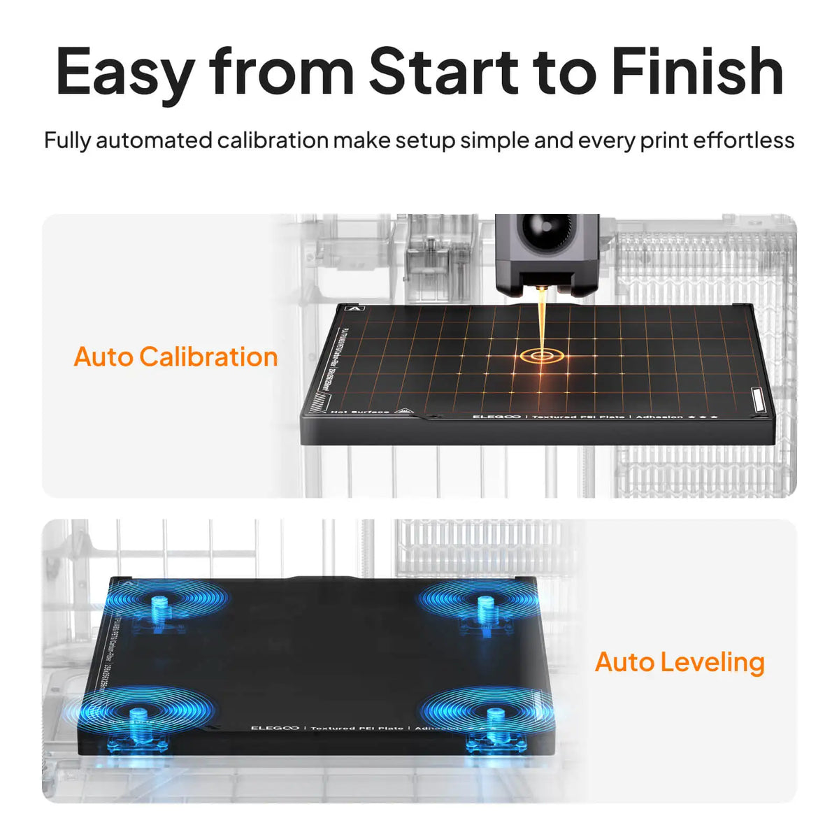 Elegoo Centauri 2 Combo 3D Printer Featuring Canvas Technology