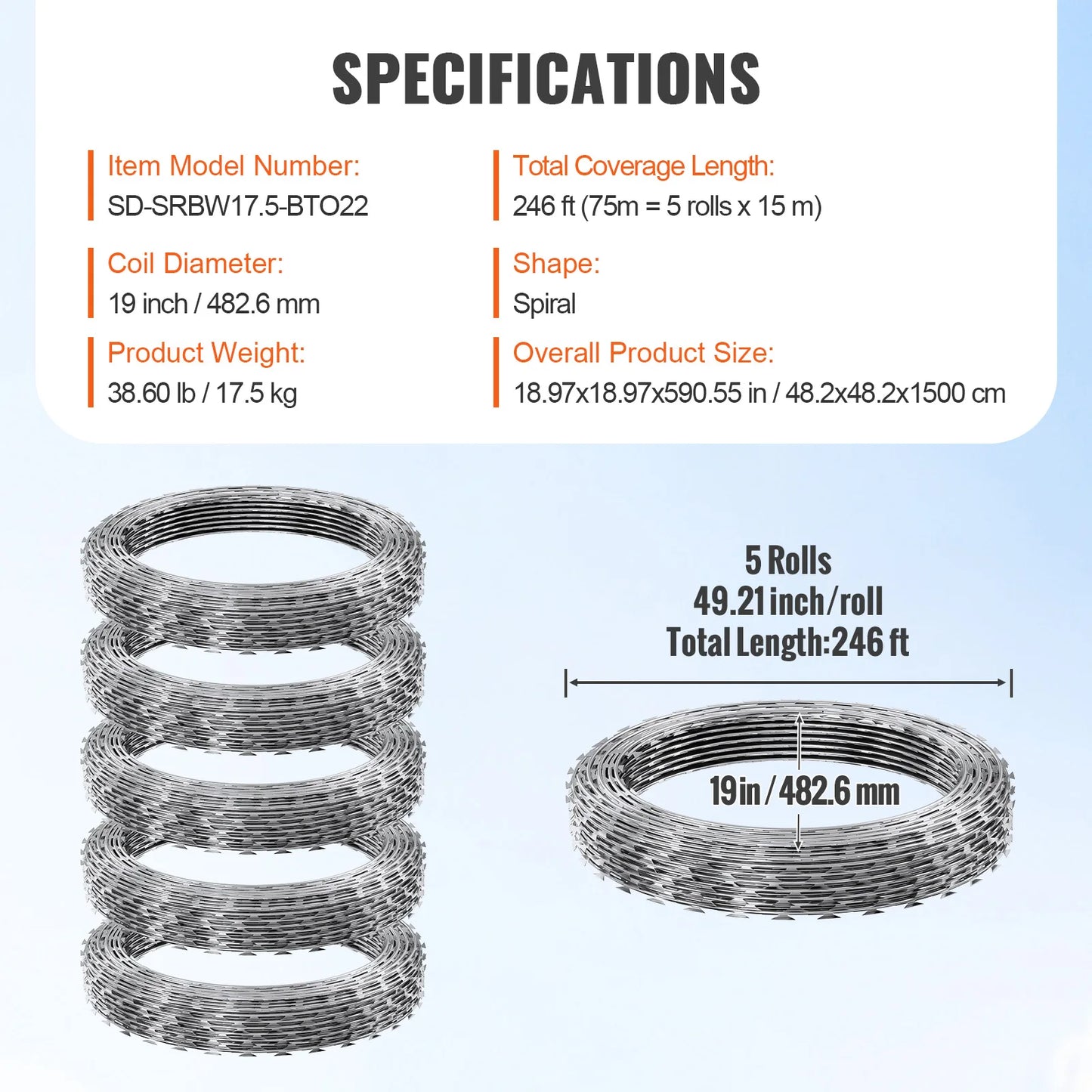 Succebuy Galvanized Double Spiral Razor Wire Fence Coil
