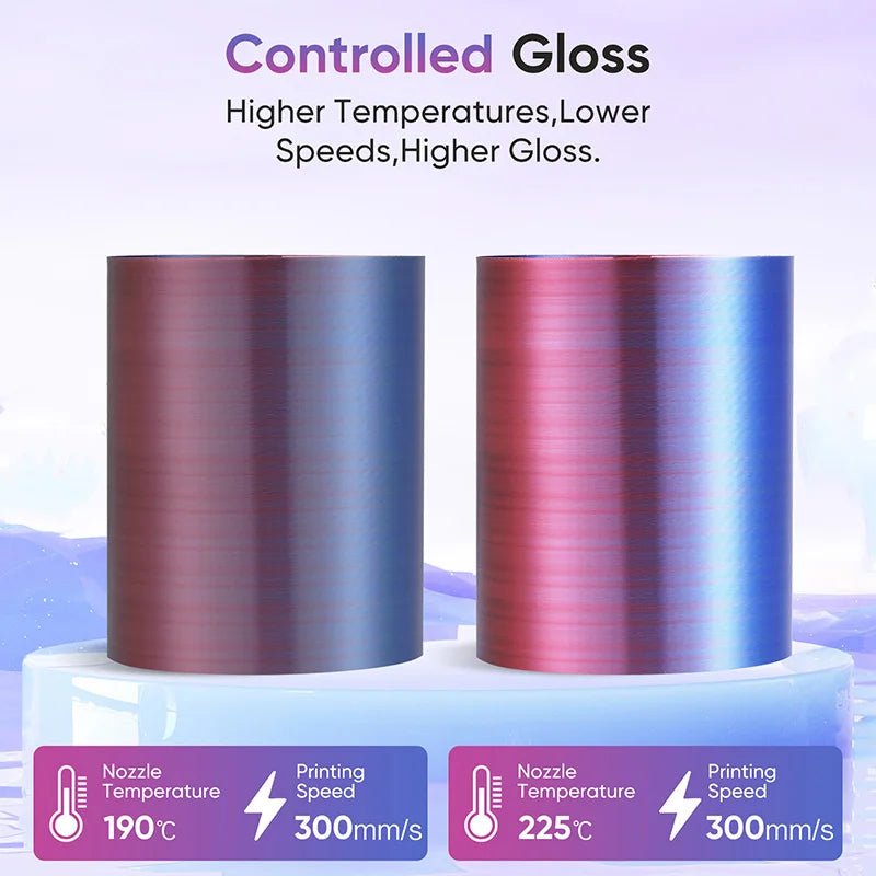Eryone Hyper Speed PLA Filament For 3D Printing Machines
