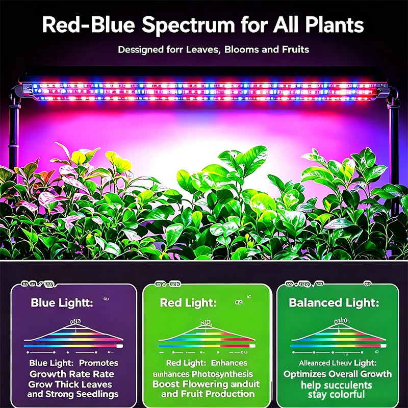 Dumiloo Full Spectrum Led Grow Light Strips With Timer