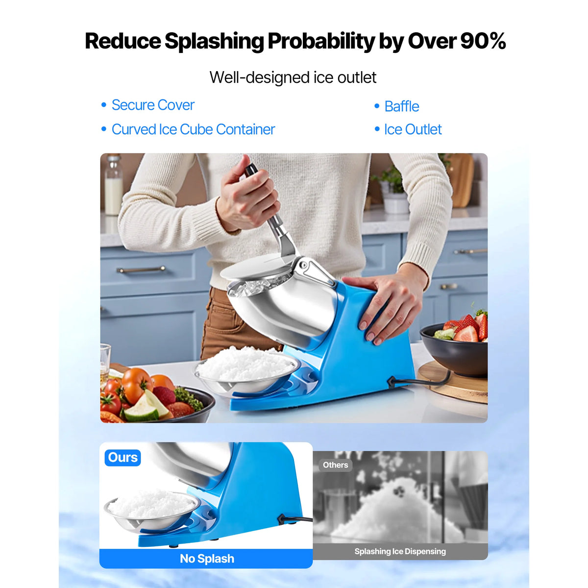 SucceBuy Electric Ice Crusher Machine For Home And Commercial Use