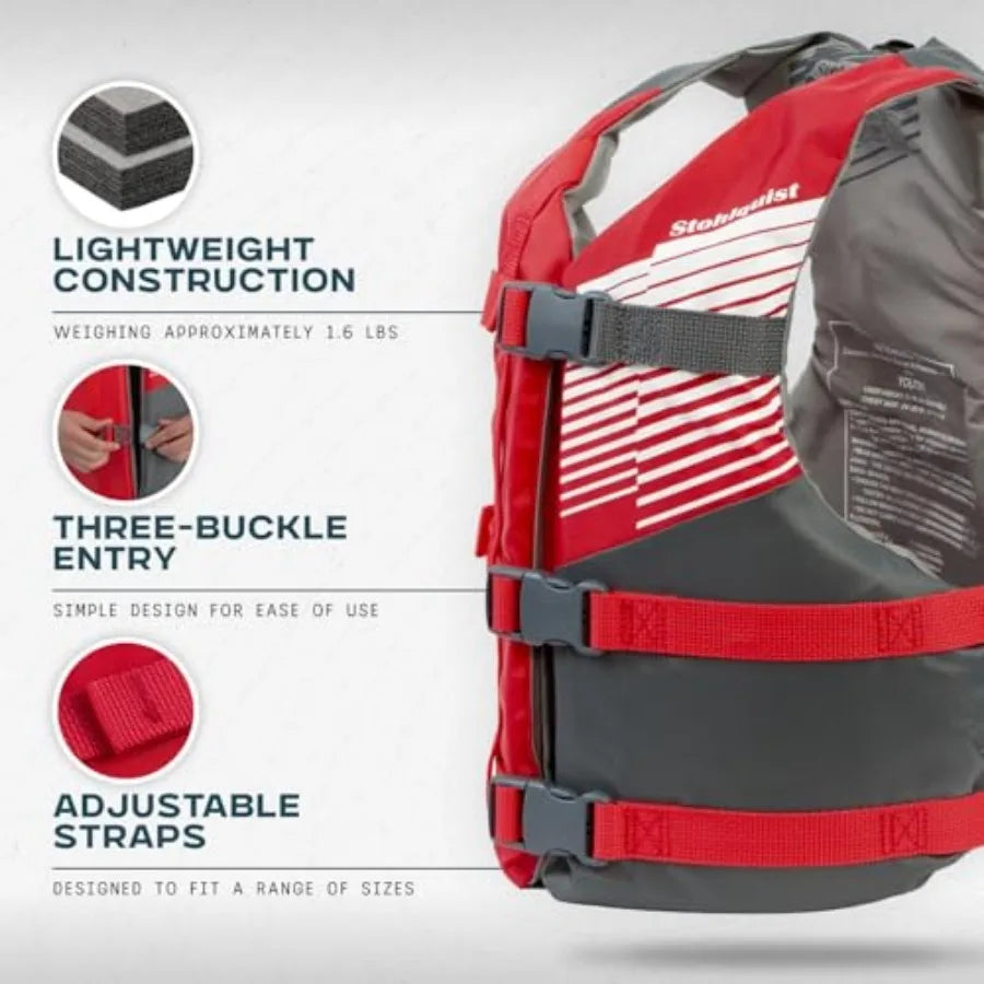 Coast Guard Approved Life Jacket Type III PFD Vest Polyester