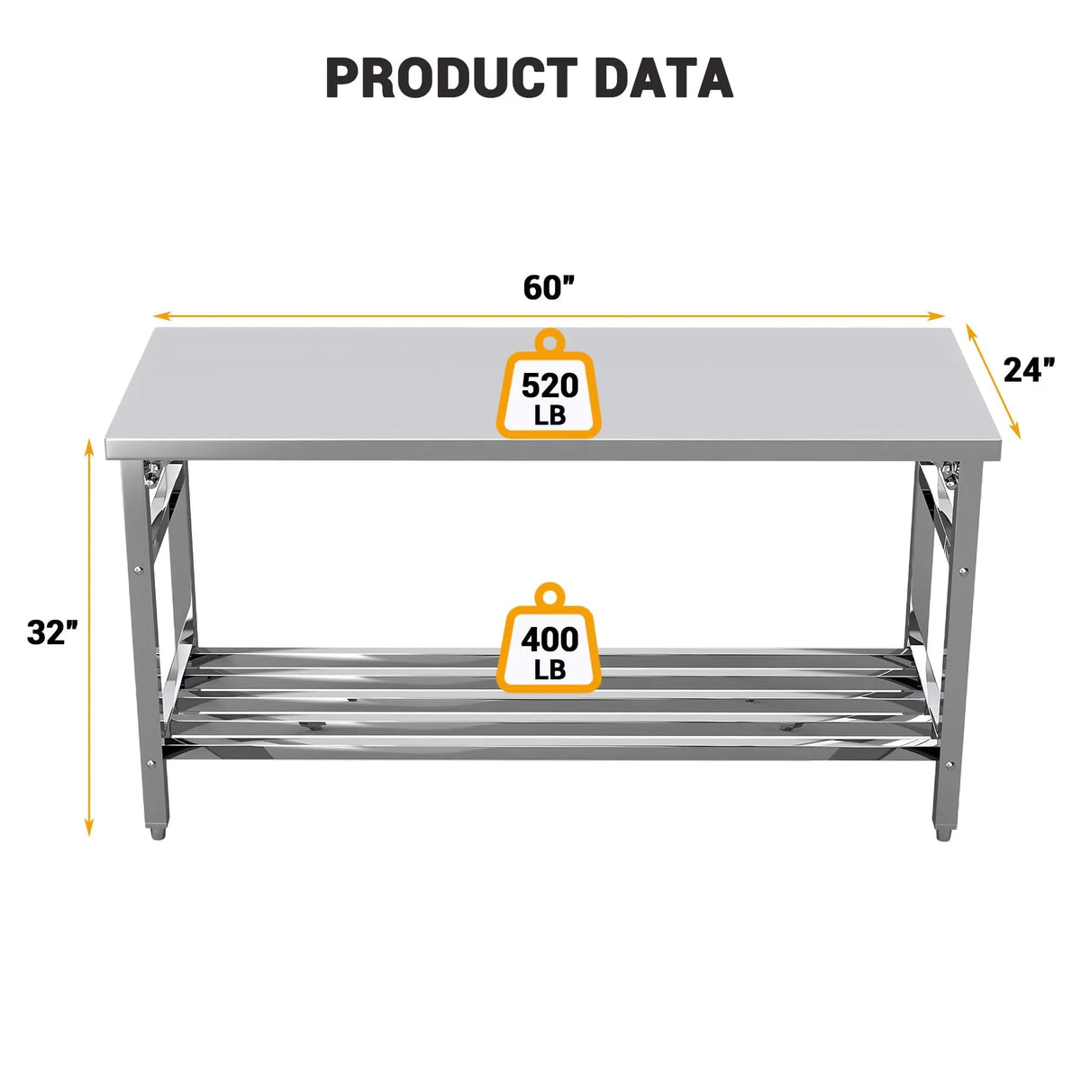 Commercial NSF Certified Stainless Steel Prep Table With Undershelf