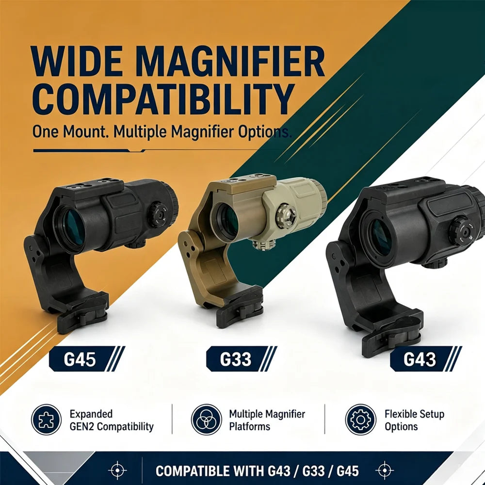 CNC 7075 Aluminum Magnifier Mount Flip To Center Quick Release