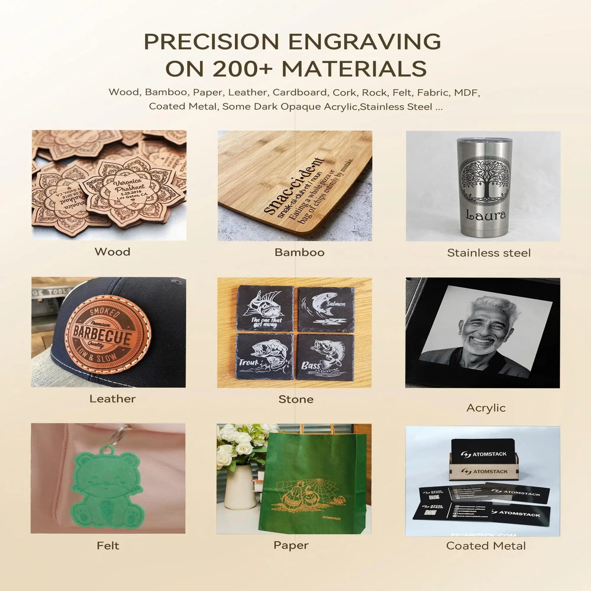 Enclosed 5W Laser Engraver And Portable Mini Cutter