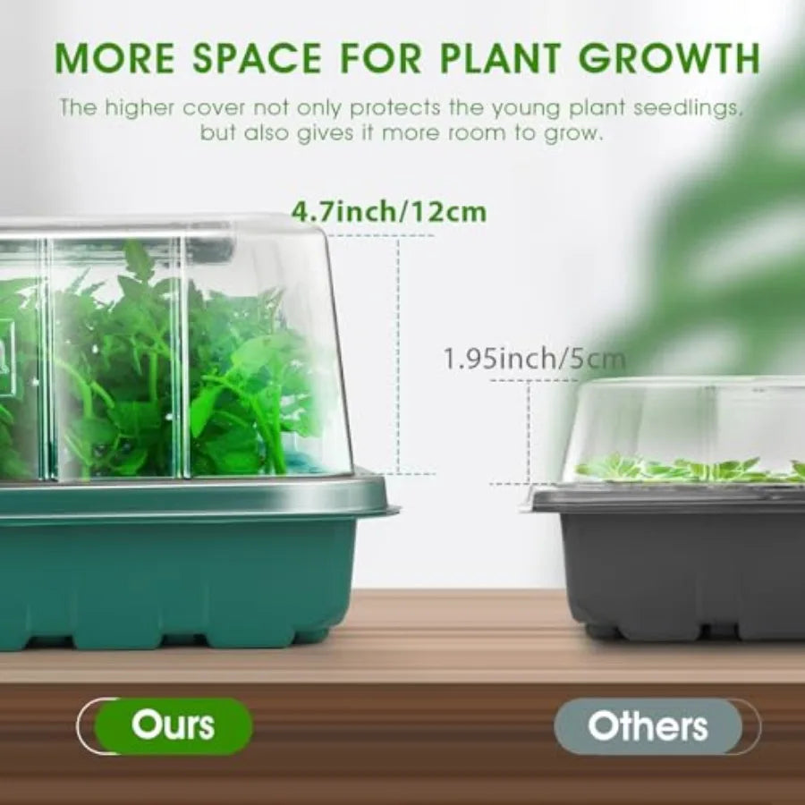 Automatic Seed Starter Tray With Led Grow Light And Dome