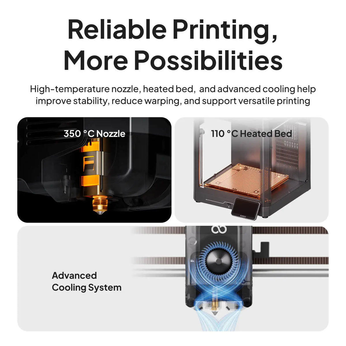 Elegoo Centauri 2 Combo 3D Printer Featuring Canvas Technology