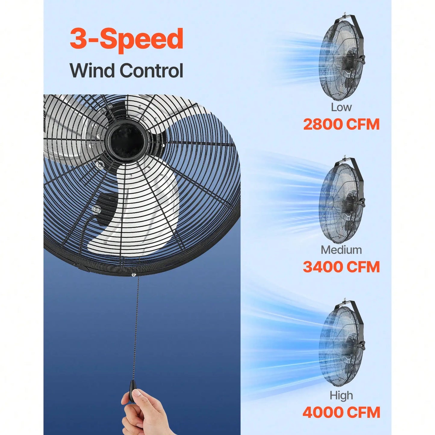 Industrial Wall Mount Fan With High Velocity And Three Speeds