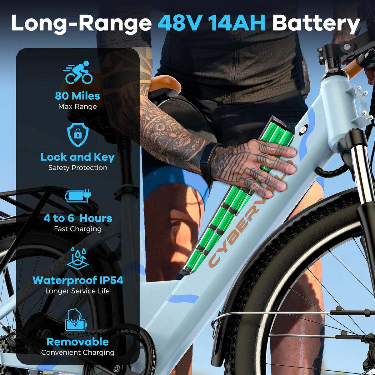 Cybervelo Urban Commute Step-Thru Electric Bike With 1000W Peak Motor