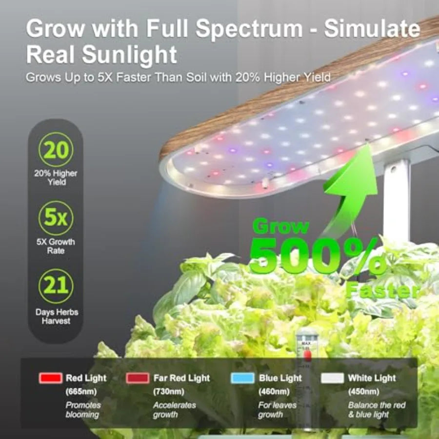 Modern Indoor Hydroponic Herb Garden System With LED Grow Light