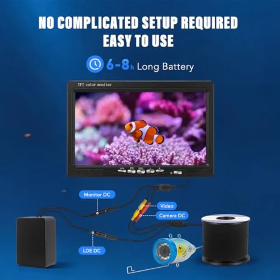 Portable Waterproof IP68 Fish Finder LCD Monitor HD Camera