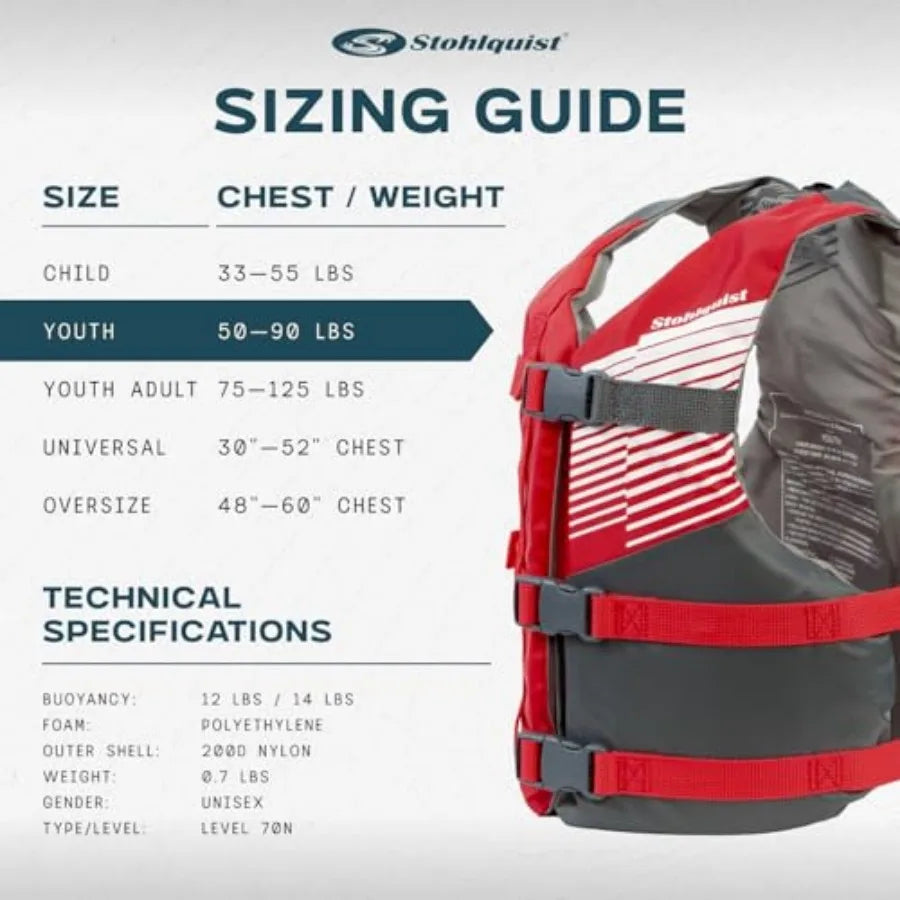 Coast Guard Approved Life Jacket Type III PFD Vest Polyester