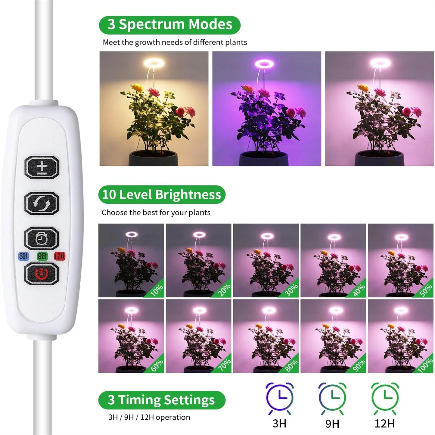 Led Barz Usb Angel Ring Full Spectrum Plant Grow Light