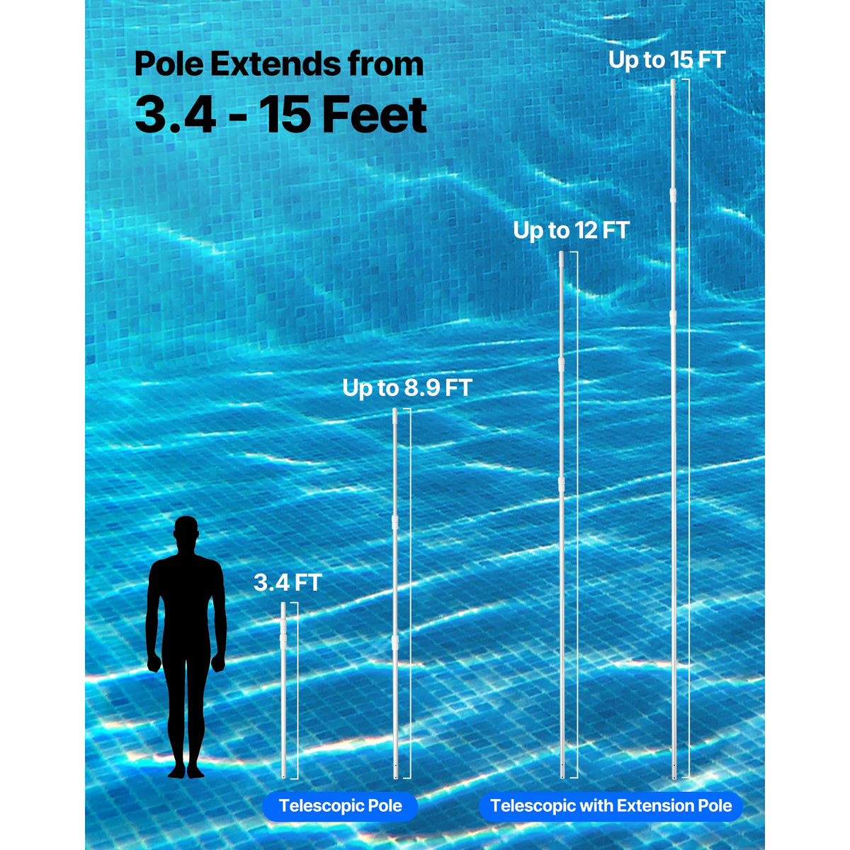 SucceBuy Telescoping Pool Pole For Swimming Net And Vacuum Head