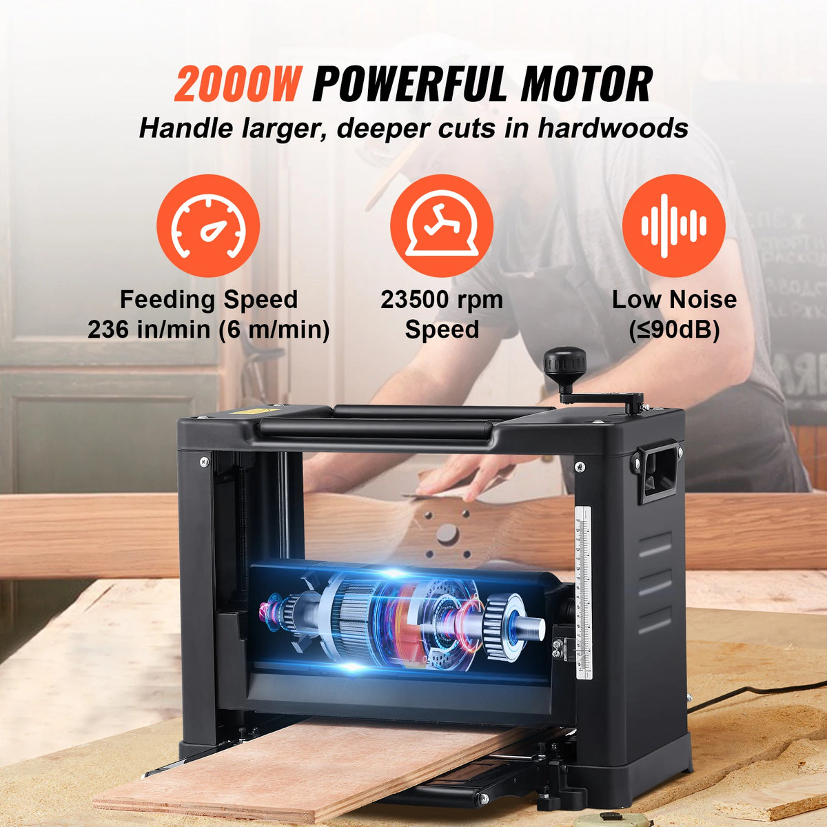 SucceBuy Benchtop Thickness Planer For Precision Woodworking