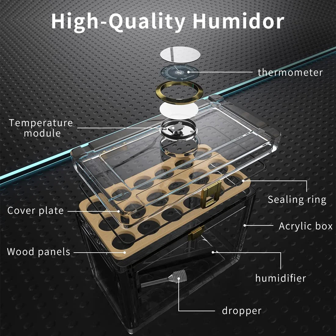 Xifei Portable Cigar Humidor With Hygrometer And Cedar Tray