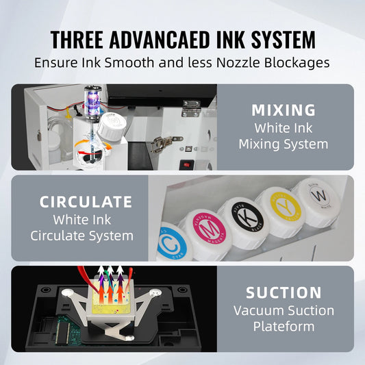 Sihao DTF Transfer Printer For Custom Apparel And Fabric
