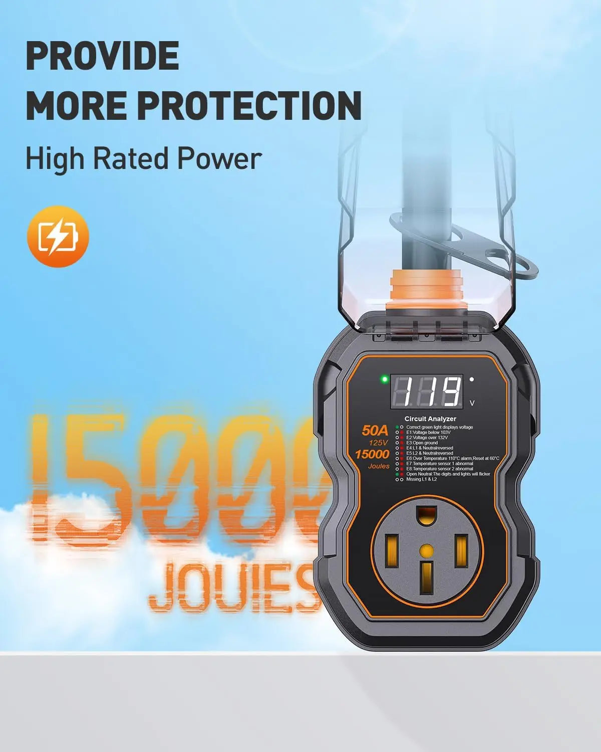 RV Surge Protectors 50 Amp with Smart LED Display,15000 Joules High/Low Voltage Protection,RV Adapter Plug for Camper