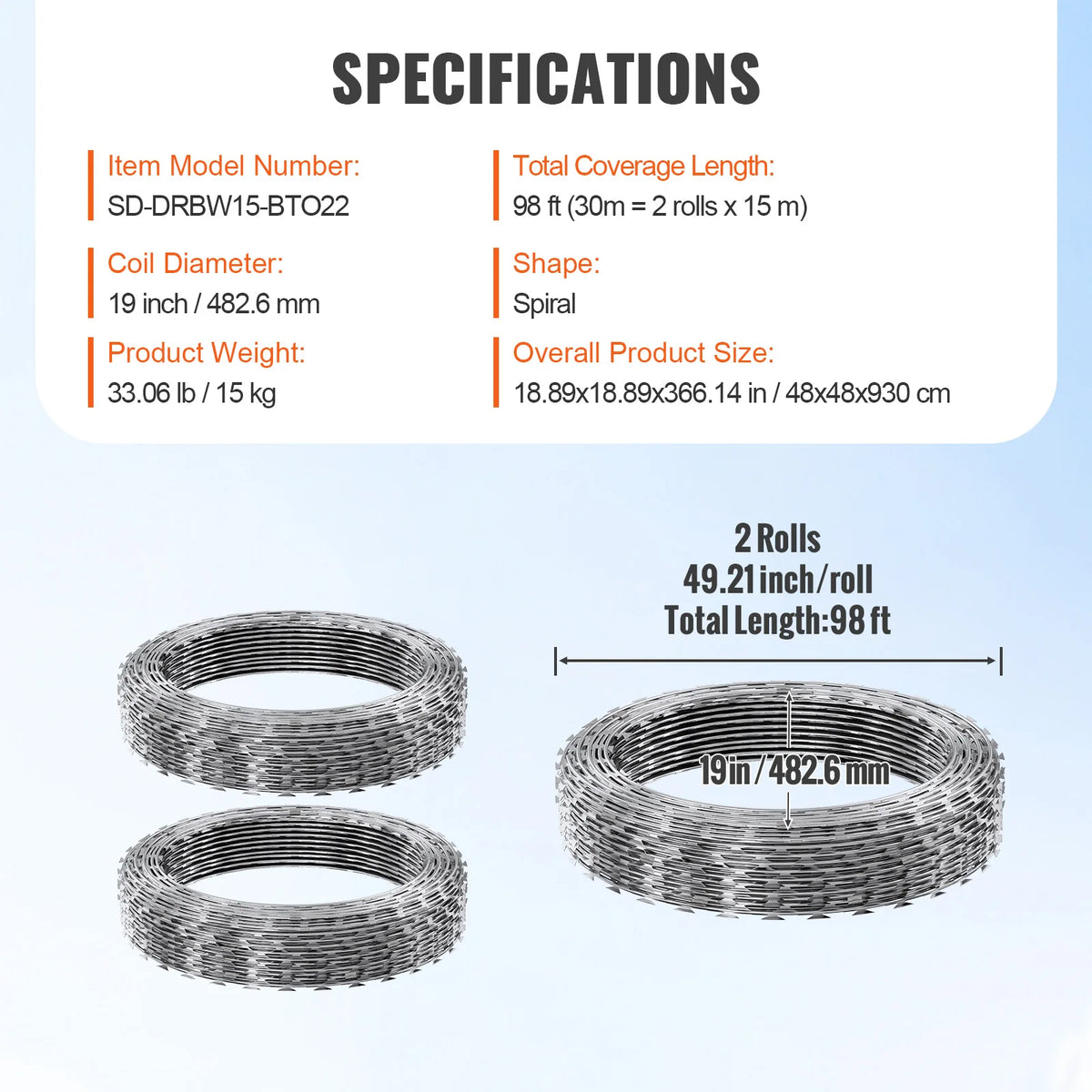 Succebuy Galvanized Double Spiral Razor Wire Fence Coil
