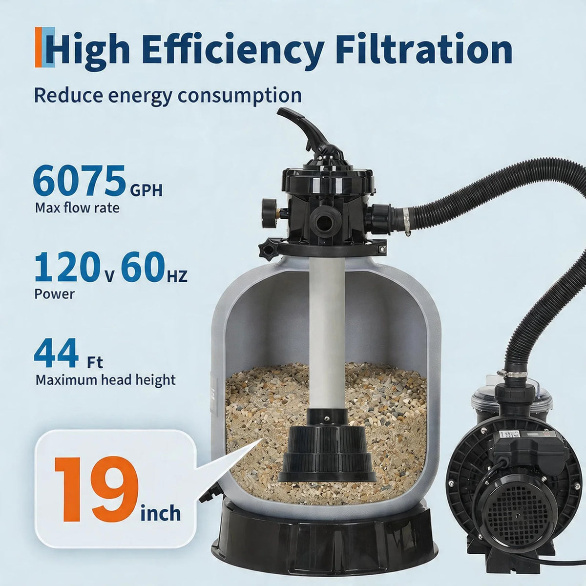 HiMISS Above Ground Pool Sand Filter System With Timer