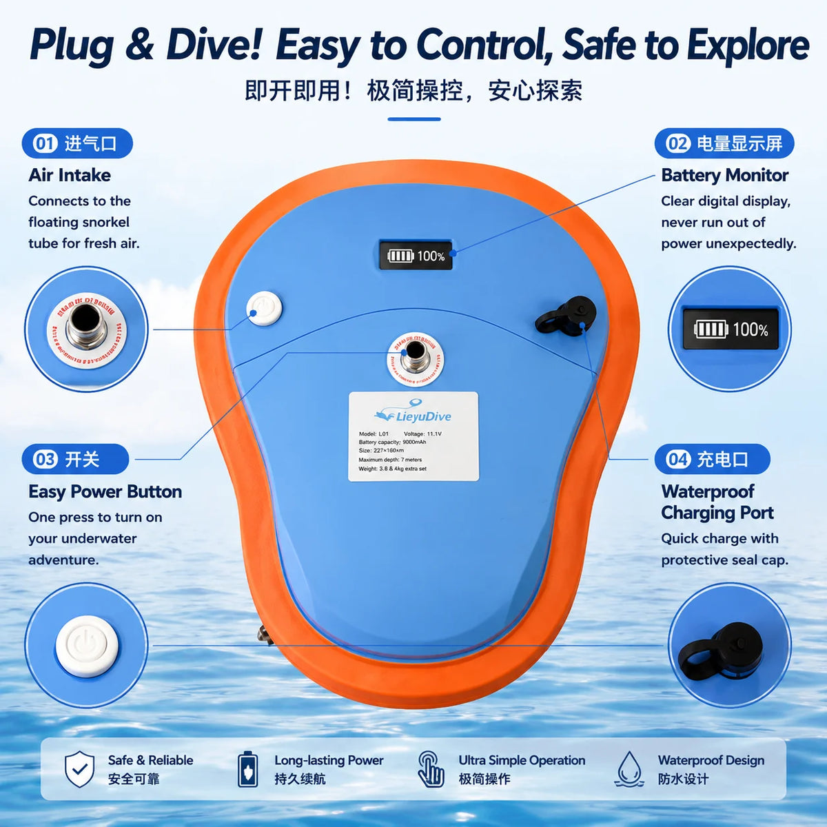 Portable Underwater Breathing Apparatus Tankless Scuba Diving System Rechargeable Air Compressor Pump 12m Depth Long Endurance Diving Gear for Snorkeling Fishing Underwater Oxygen Supply Equipment
